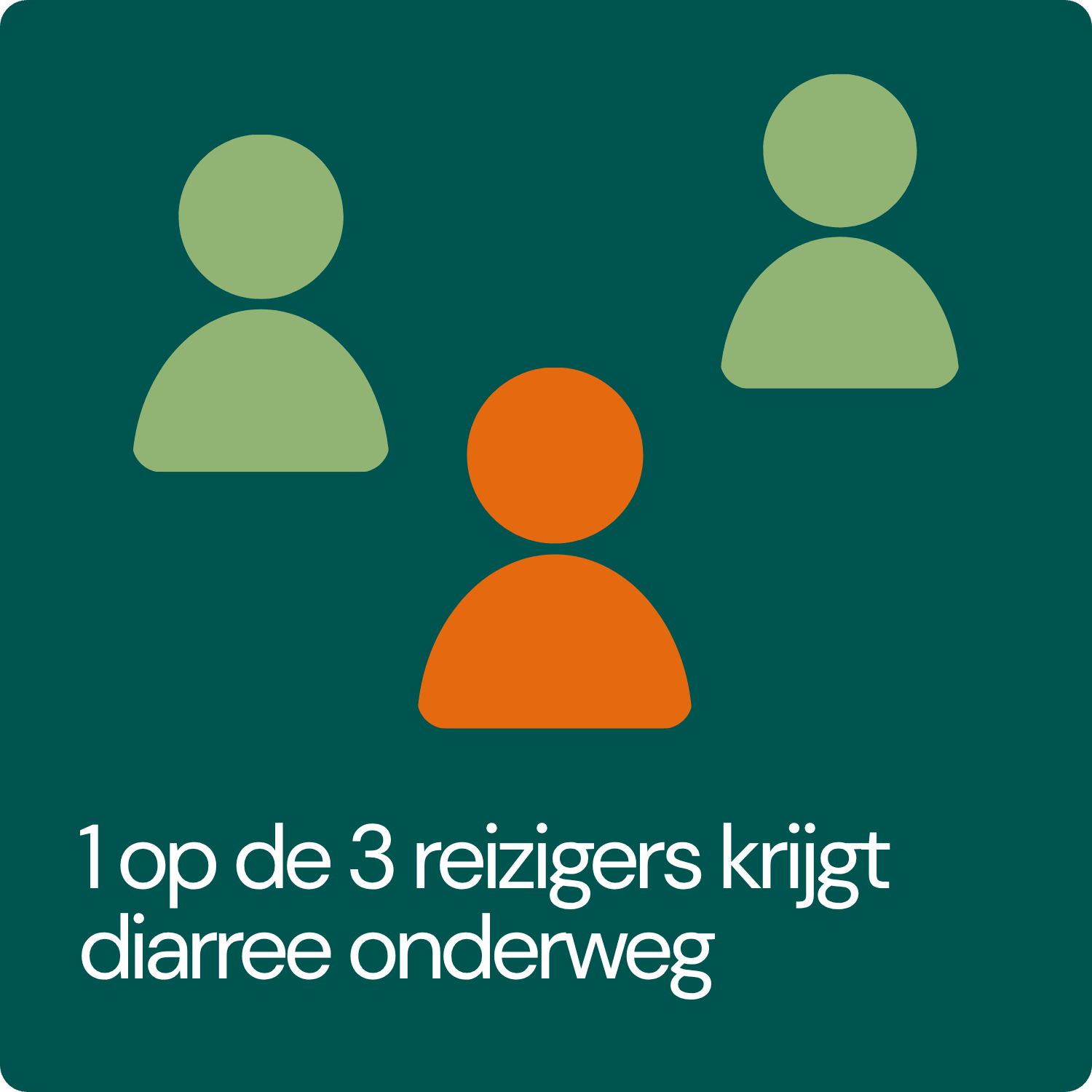 1 op de 3 reizigers krijgt diarree onderweg