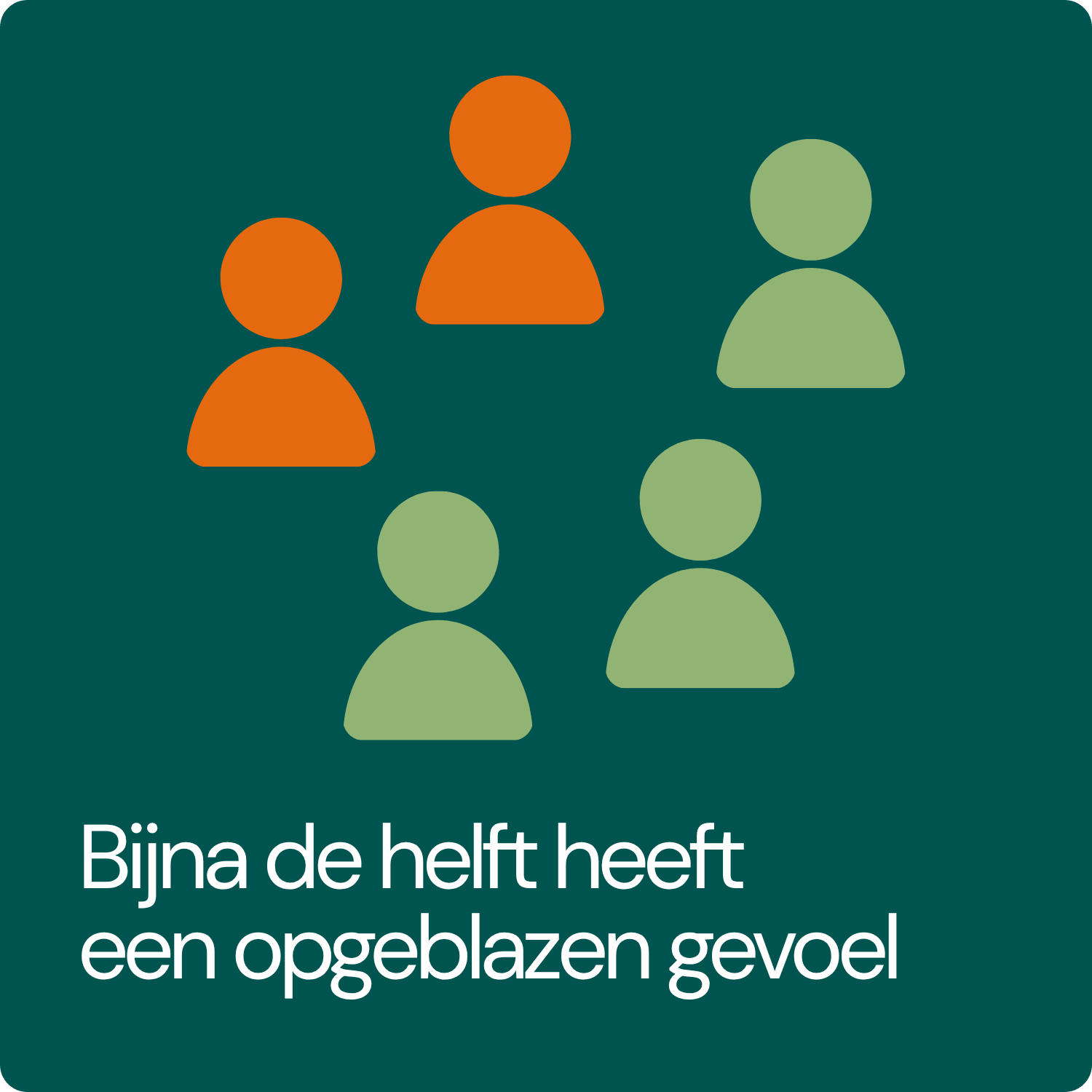 Bijna de helft van de reizigers heeft last van een opgeblazen gevoel op reis